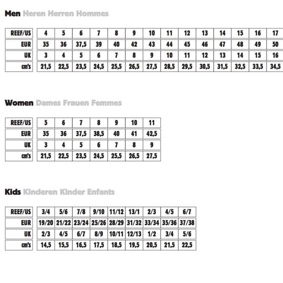 Reef Deckhand 2 TX Women Sneaker Sz 8 Gray/Ocean Canvas Comfort Lace-Tie Low Top - Picture 8 of 14